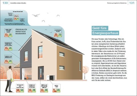 InsideView 6