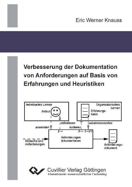 Verbesserung der Dokumentation von Anforderungen auf Basis von Erfahrungen und Heuristiken - 