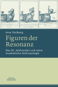 Cover-Bild zum Titel 'Figuren der Resonanz' von 'Arne Stollberg'
