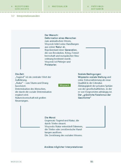 InsideView 12