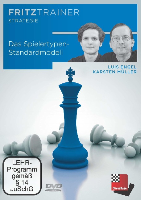 Das Spielertypen-Standardmodell - Karsten Müller, Luis Engel