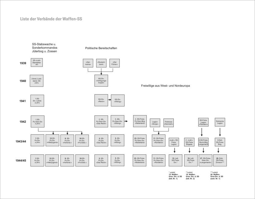 InsideView 5