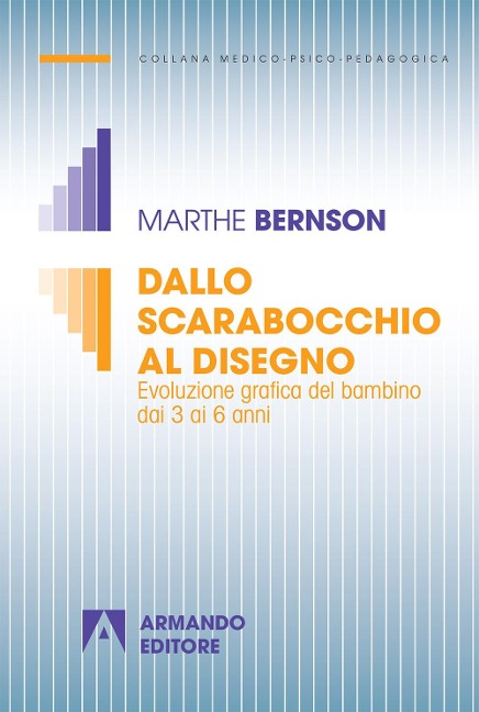 Dallo scarabocchio al disegno. Evoluzione grafica del bambino dai 3 ai 6 anni - Marthe Bernson