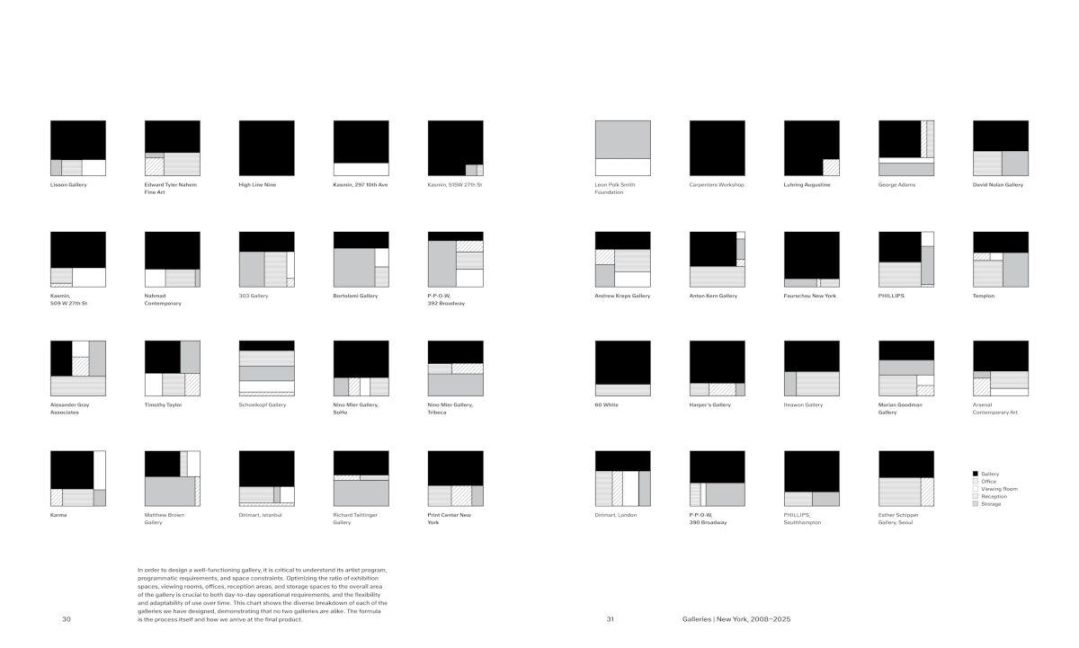 InsideView 3