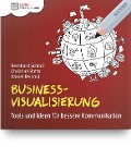 Cover-Bild zum Titel 'Business-Visualisierung' von 'Bernhard Schloß, Christian Botta, Daniel Reinold'