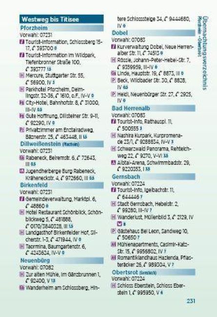 InsideView 6