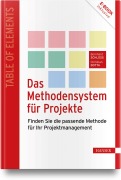 Cover-Bild zum Titel 'Das Methodensystem für Projekte' von 'Bernhard Schloß, Christian Botta'