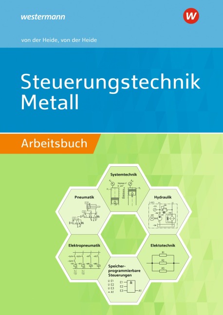 Steuerungstechnik Metall - Volker von der Heide, Nils von der Heide