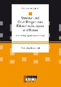 Cover-Bild zum Titel 'Struktur und Grundfragen des Erbrechts in Japan und Korea' von 'Markus Bergauer'