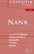 Cover-Bild zum Titel 'Fiche de lecture Nana (Analyse littéraire de référence et résumé complet)' von 'Émile Zola'
