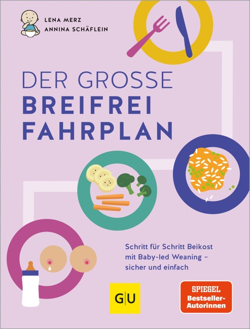 Der große Breifrei-Fahrplan - Lena Merz, Annina Schäflein