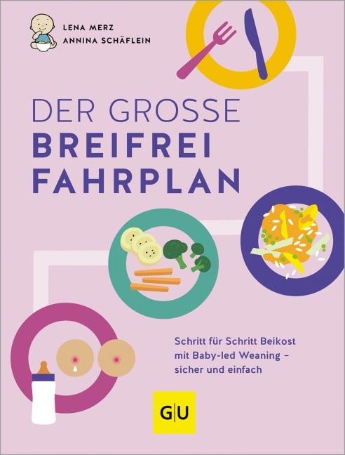 Der große Breifrei-Fahrplan - Lena Merz, Annina Schäflein