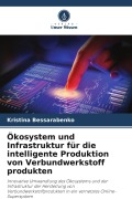 Cover-Bild zum Titel 'Ökosystem und Infrastruktur für die intelligente Produktion von Verbundwerkstoff produkten' von 'Kristina Bessarabenko'