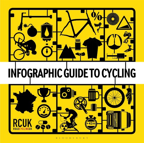 Infographic Guide to Cycling - Roadcyclinguk