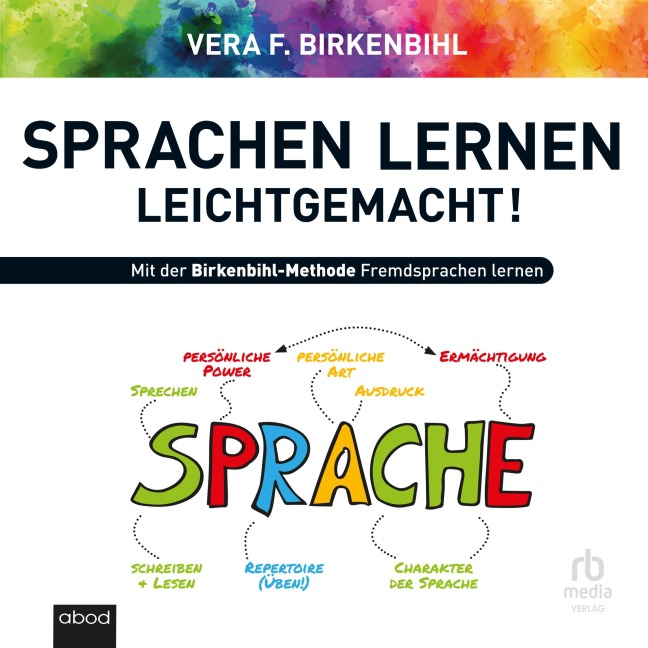 Sprachenlernen leichtgemacht! - Vera F. Birkenbihl