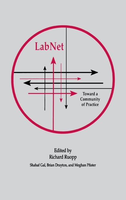 Labnet - 