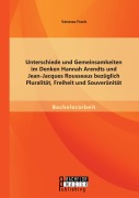 Cover-Bild zum Titel 'Unterschiede und Gemeinsamkeiten im Denken Hannah Arendts und Jean-Jacques Rousseaus bezüglich Pluralität, Freiheit und Souveränität' von 'Vanessa Frank'