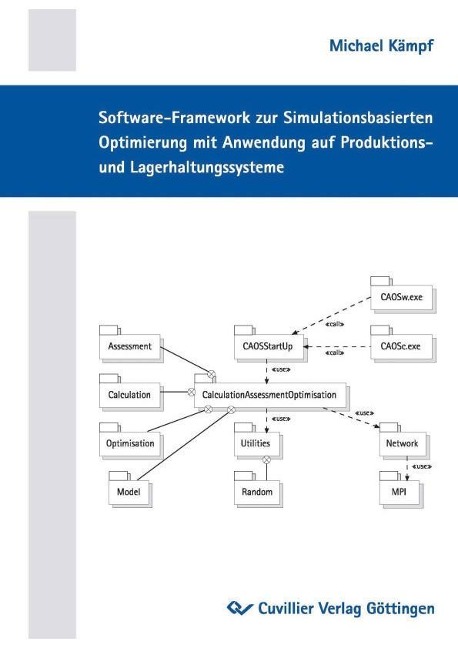 Software-Framework zur Simulationsbasierten Optimierung mit Anwendung auf Produktions- und Lagerhaltungssysteme - 