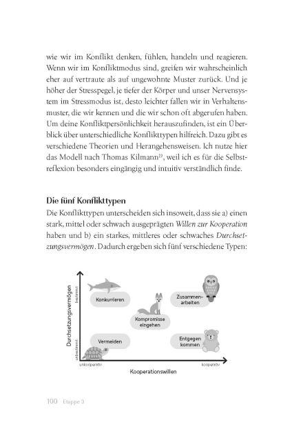 InsideView 6