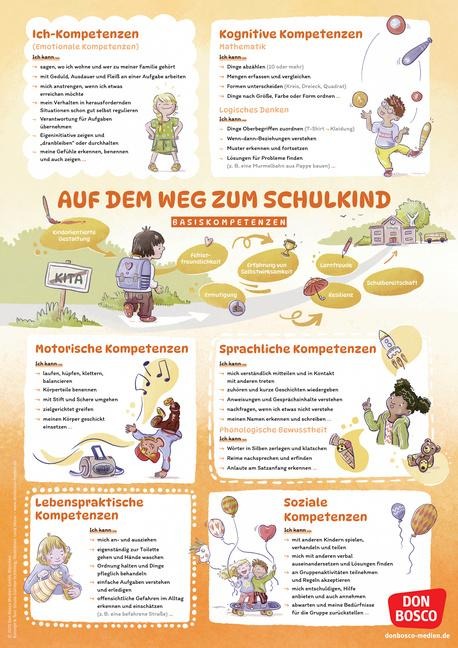 Schulfähigkeit auf einen Blick: Basiskompetenzen und Vorläuferfähigkeiten für einen guten Schulstart - Ursula Günster-Schöning