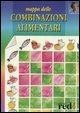 Mappa delle combinazioni alimentari - 