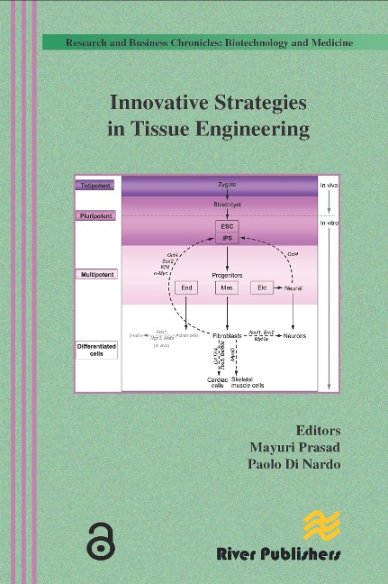 Innovative Strategies in Tissue Engineering - 