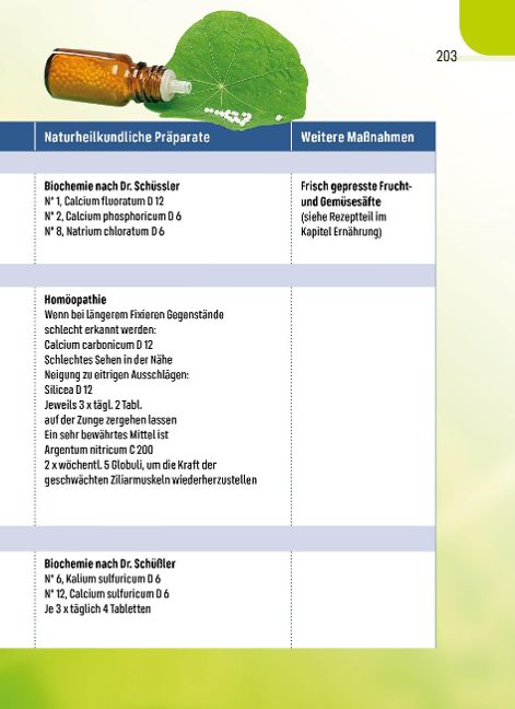 InsideView 15
