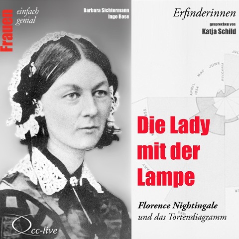 Erfinderinnen - Die Lady mit der Lampe (Florence Nightingale und das Tortendiagramm) - Ingo Rose, Barbara Sichtermann