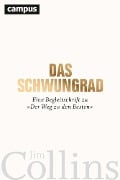 Cover-Bild zum Titel 'Das Schwungrad' von 'Jim Collins'