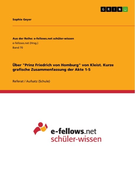 Über "Prinz Friedrich von Homburg" von Kleist. Kurze grafische Zusammenfassung der Akte 1-5 - Sophie Geyer