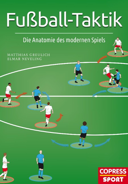 Fußball-Taktik - Matthias Greulich, Elmar Neveling
