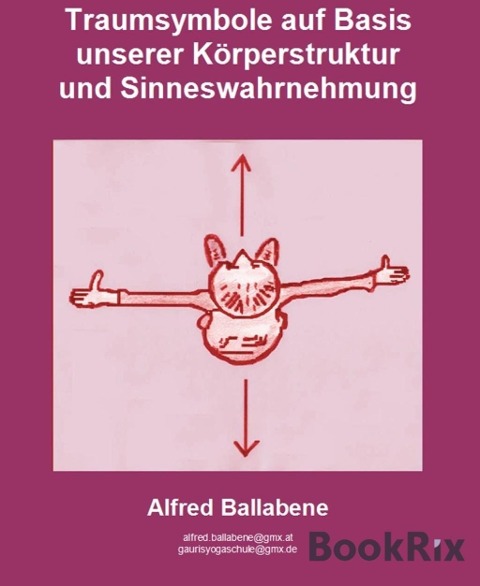 Traumsymbole auf Basis unserer Körperstruktur und Sinneswahrnehmung - Alfred Ballabene