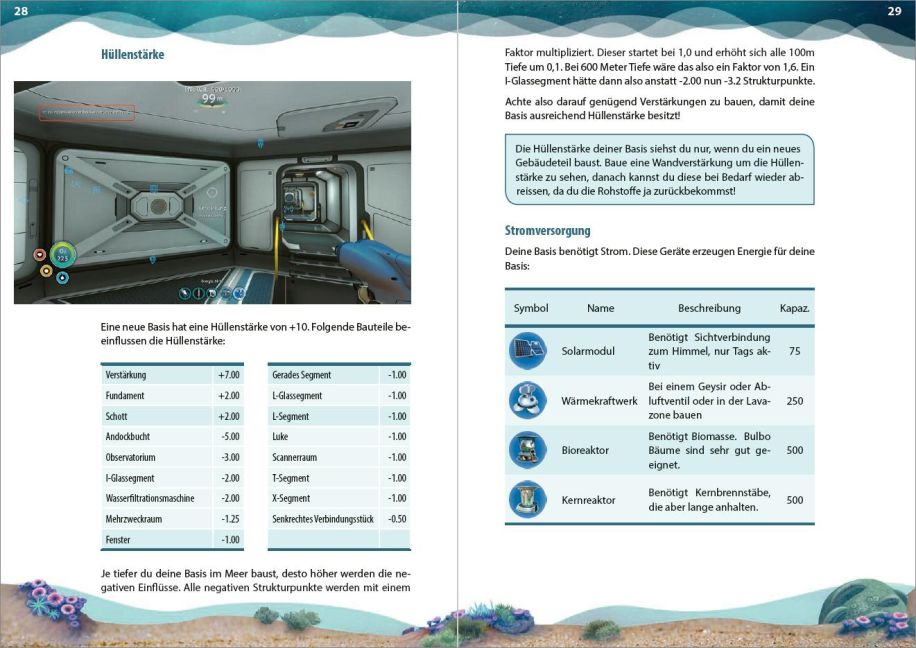 InsideView 2