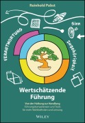 Cover-Bild zum Titel 'Wertschätzende Führung' von 'Reinhold Pabst'