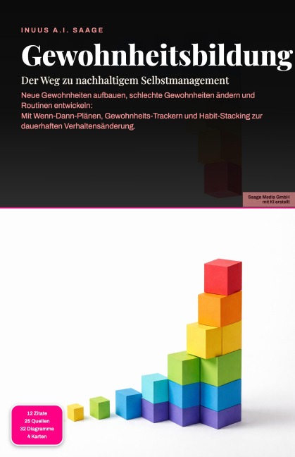 Gewohnheitsbildung - Inuus A. I. Saage