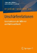 Unschärferelationen - 