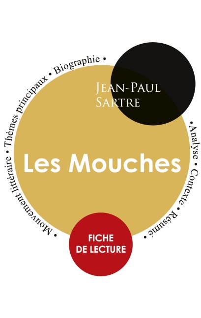 Fiche de lecture Les Mouches (Étude intégrale) - Jean-Paul Sartre