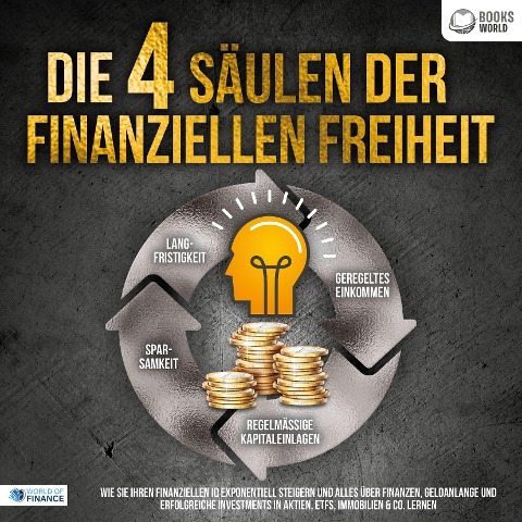 Die 4 Säulen der finanziellen Freiheit: Wie Sie Ihren finanziellen IQ exponentiell steigern und alles über Finanzen, Geldanlange und erfolgreiche Investments in Aktien, ETFs, Immobilien & Co. lernen - World of Finance