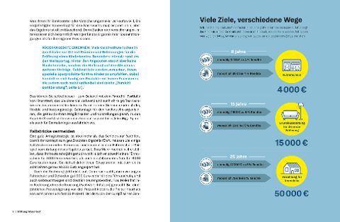 InsideView 3