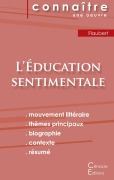 Cover-Bild zum Titel 'Fiche de lecture L'Éducation sentimentale de Gustave Flaubert (Analyse littéraire de référence et résumé complet)' von 'Gustave Flaubert'