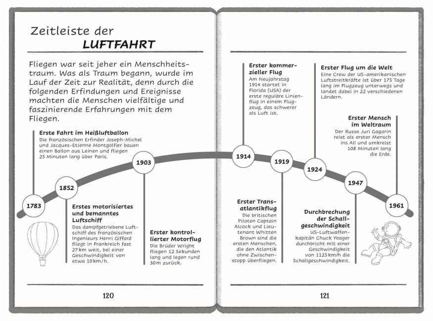 InsideView 7