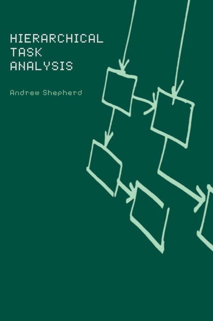 Hierarchial Task Analysis - Andrew Shepherd