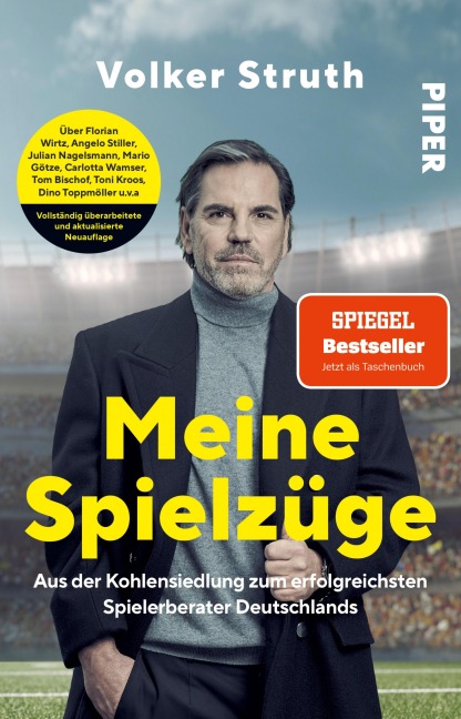 Meine Spielzüge - Volker Struth