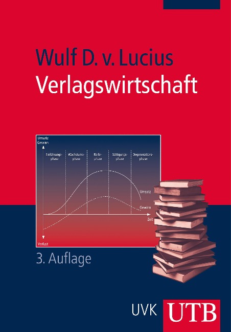 Verlagswirtschaft - Wolf D. von Lucius