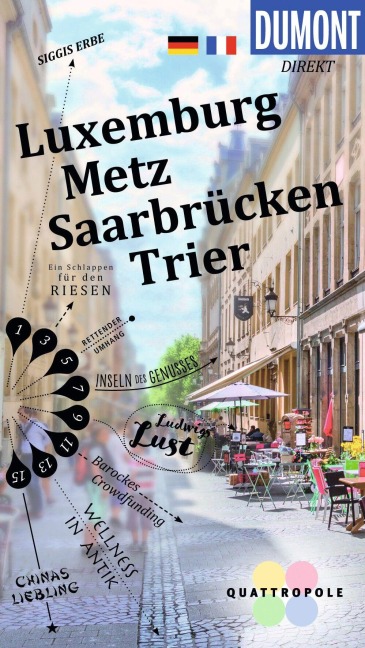 DUMONT direkt Reiseführer Luxemburg, Metz, Saarbrücken, Trier - Reinhard Tiburzy, Wolfgang Felk, Nicole Sperk