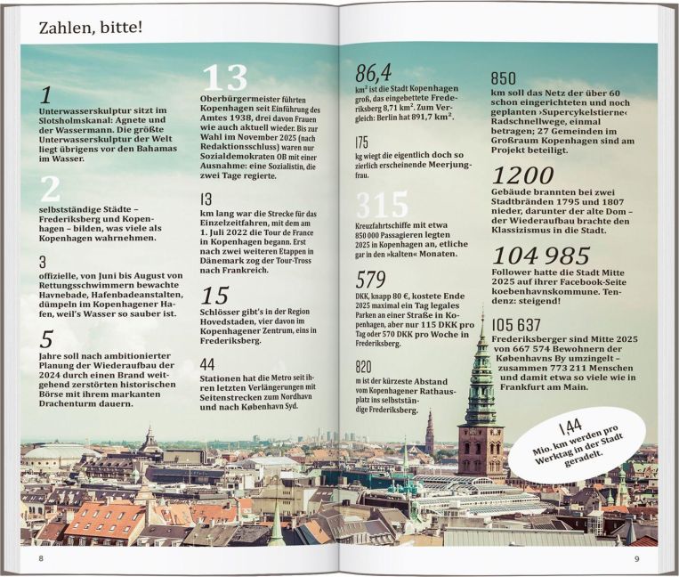 InsideView 1