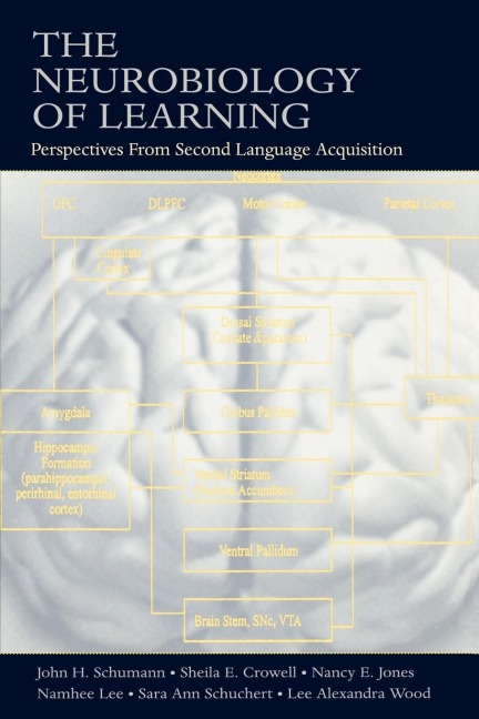 The Neurobiology of Learning - John H. Schumann, Sheila E. Crowell, Nancy E. Jones