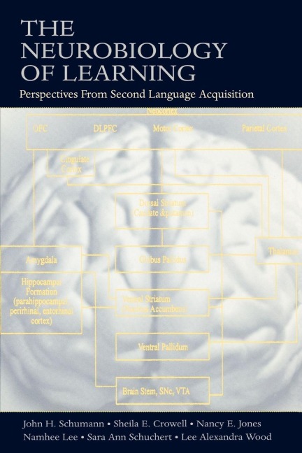 The Neurobiology of Learning - John H. Schumann, Sheila E. Crowell, Nancy E. Jones