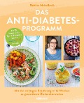 Cover-Bild zum Titel 'Das Anti-Diabetes-Programm' von 'Bettina Meiselbach'