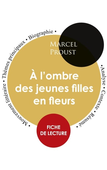 Fiche de lecture À l'ombre des jeunes filles en fleurs (Étude intégrale) - Marcel Proust